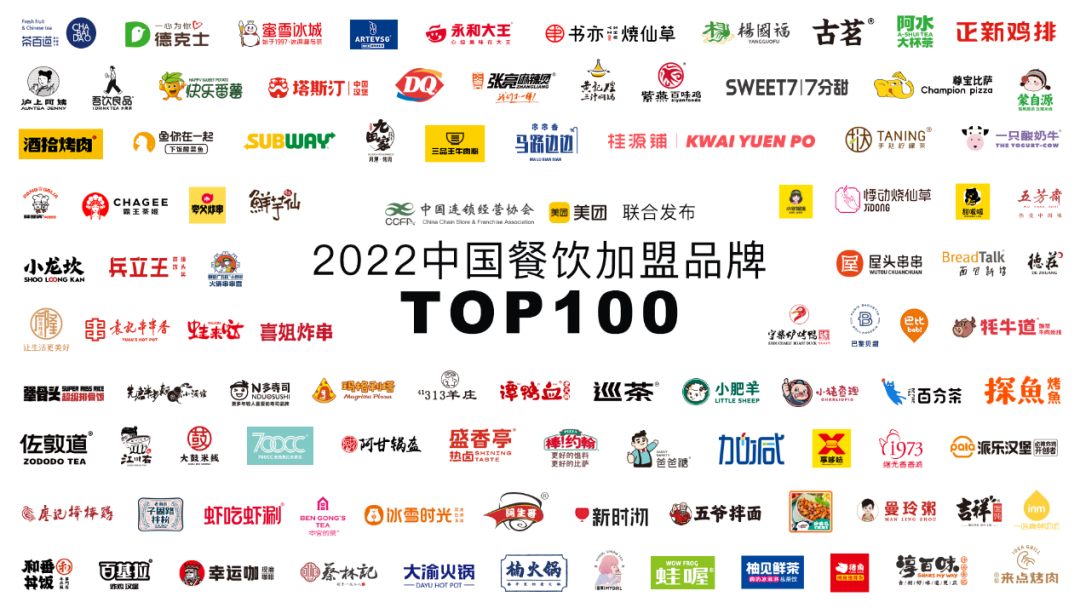 惠州2022中国餐饮加盟品牌TOP100，看看有没有你的品牌